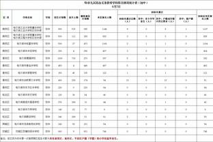 开云棋牌官方网站是什么截图1